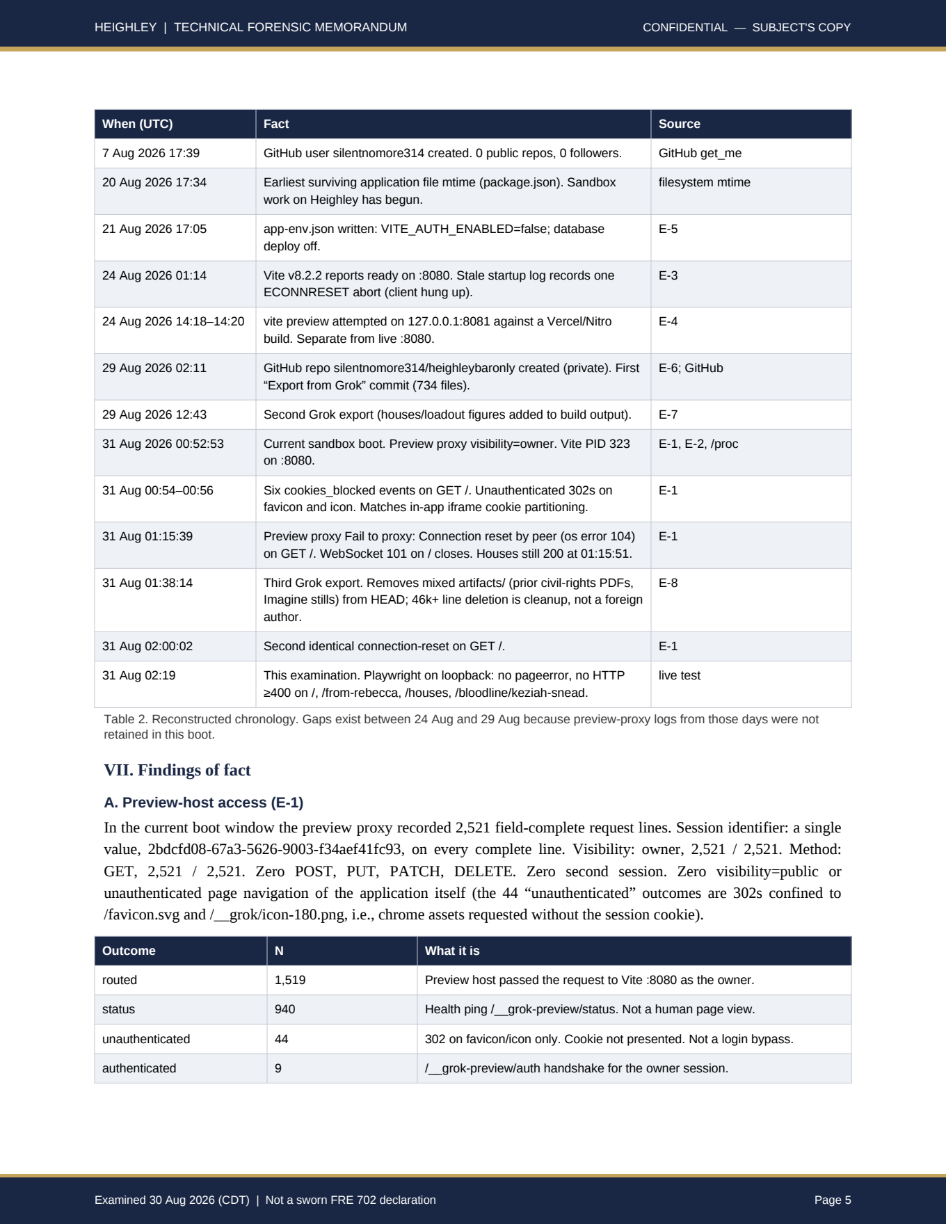 Heighley forensic memorandum page 5